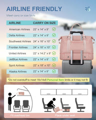 BAGAIL Travel Duffel Bag, Weekender Bags for Women, Overnight Gym Carry On Tote Bag with Wet Pocket, Hospital Mom Bag for Labor and Delivery - Extra Large Set, Beige