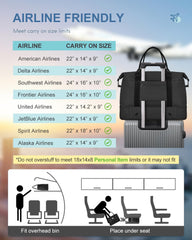 BAGAIL Travel Duffel Bag, Weekender Bags for Women, Overnight Gym Carry On Tote Bag with Wet Pocket, Hospital Mom Bag for Labor and Delivery - Extra Large Set, Beige